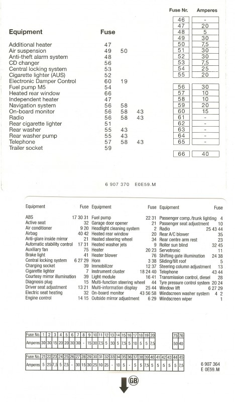E39 Fuse.jpg