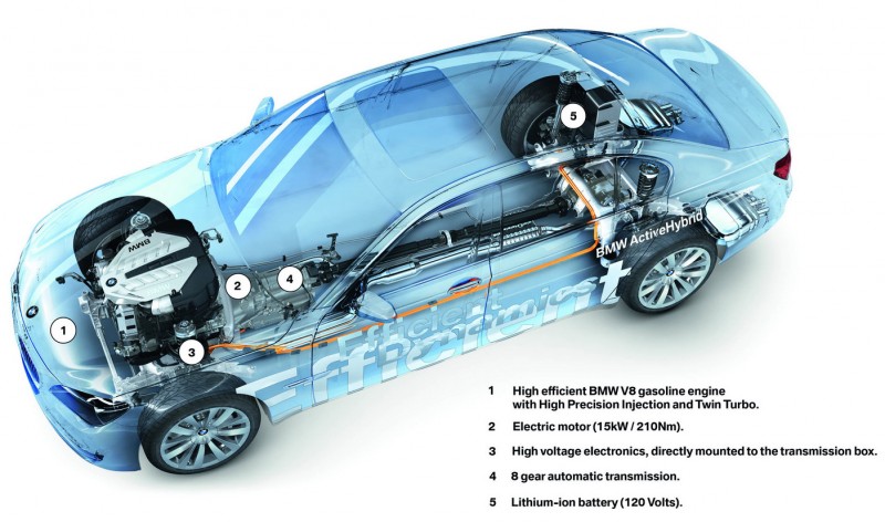 bmw-7-series-hybrid-4.jpg