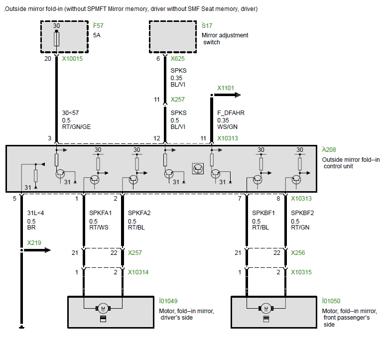 Outside mirror fold-in (without SPMFT Mirror memory, driver without SMF Seat memory, driver).JPG