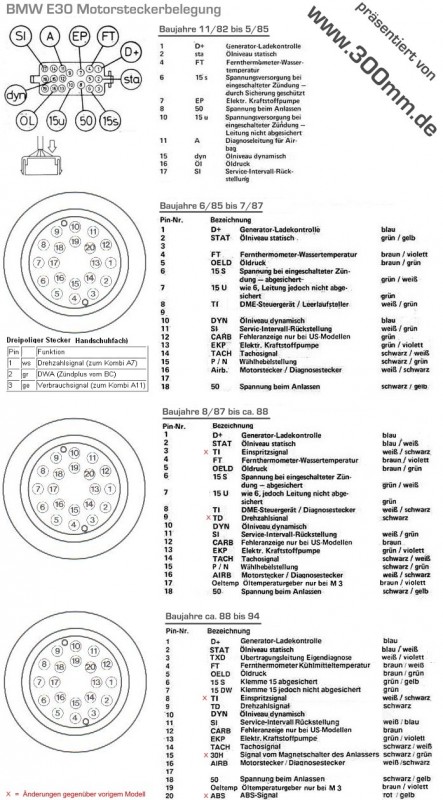 motorstecker.jpg (289.33 KiB) 11370 zobrazení motorstecker.jpg
