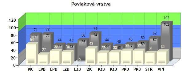 Beze jména.jpg
