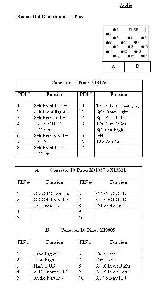 Radio pinout.jpg