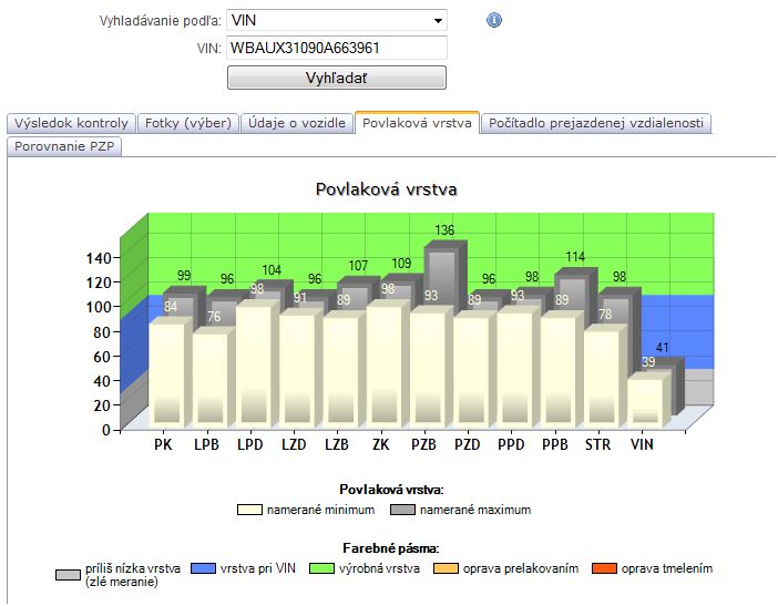 Digitalizovať.JPG