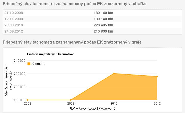 kilometre.JPG