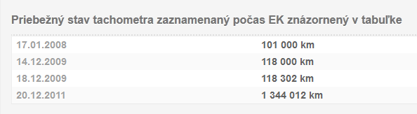 kilometre.png