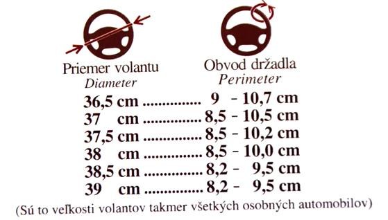 rozmery volantu Maria Cavallo.jpg