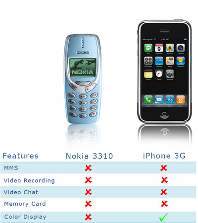 4419_iphone.jpg
