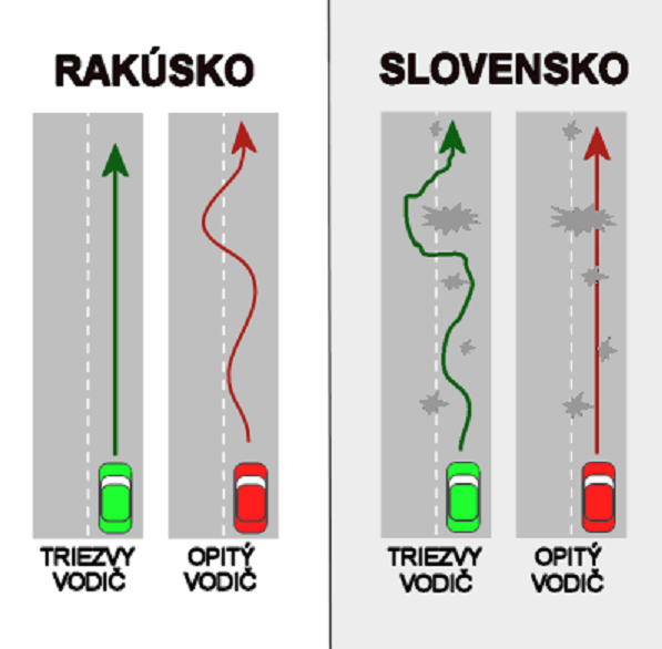 rozdiel.png