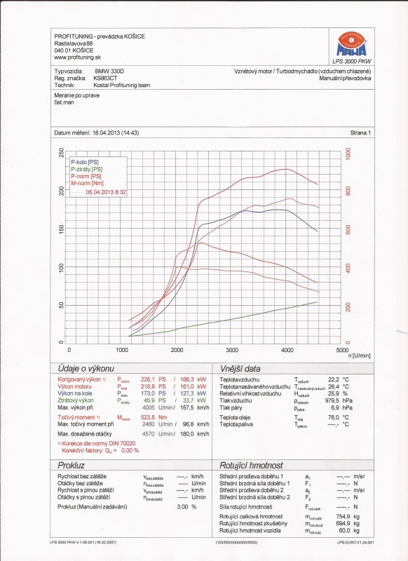 330d chiptuning.jpg