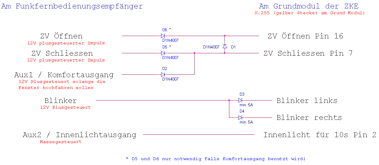 zv.gif