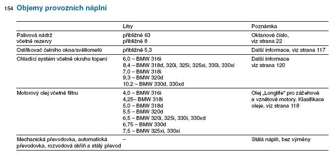 naplne E46.jpg