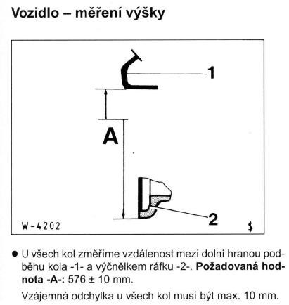 meranie vysky E36.jpg