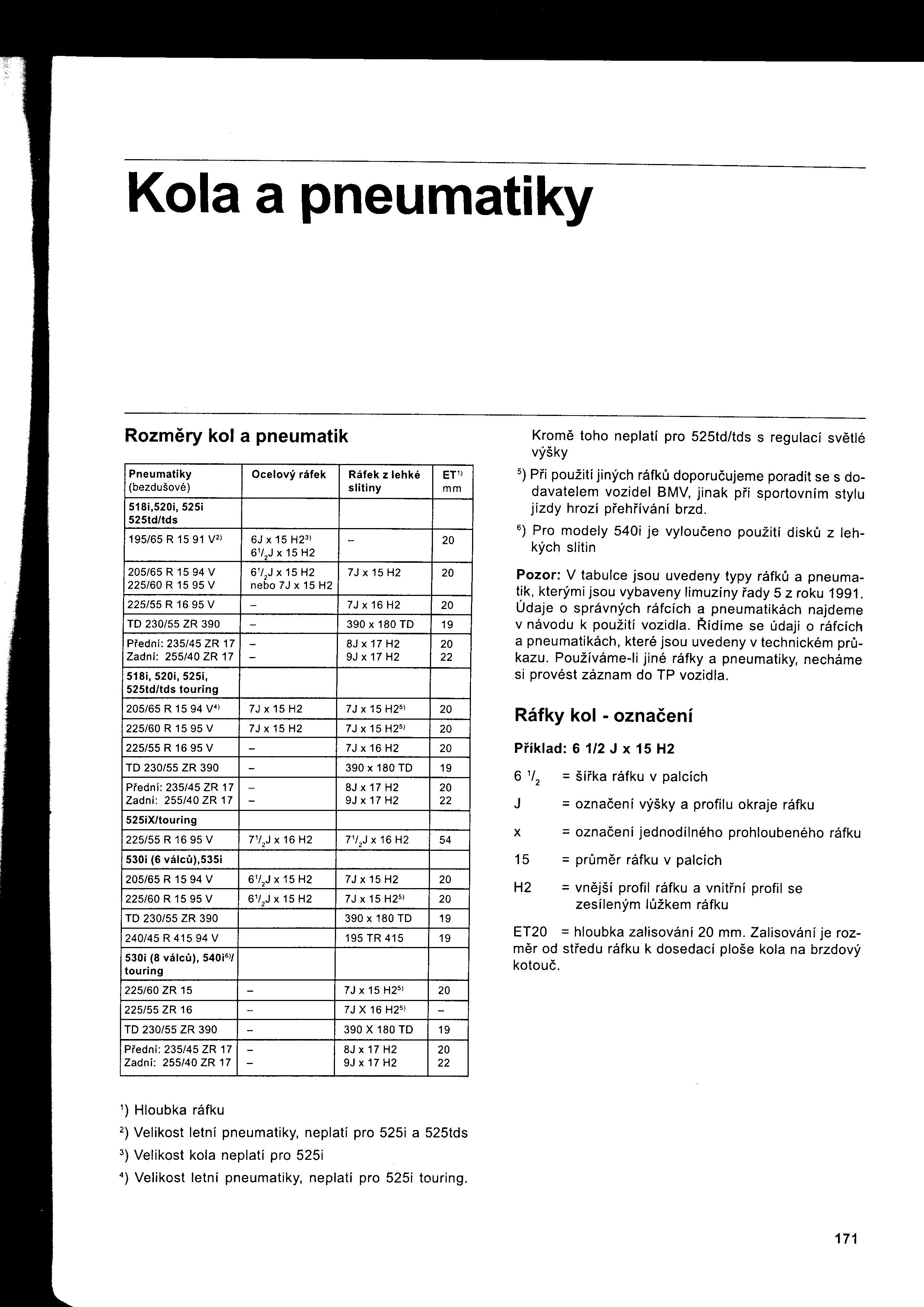 Kolesa a pneumatiky2.GIF