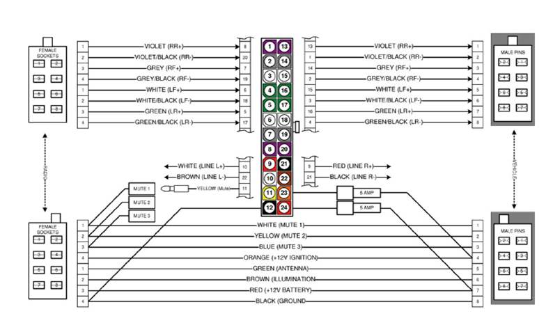 mki Pinout.jpg