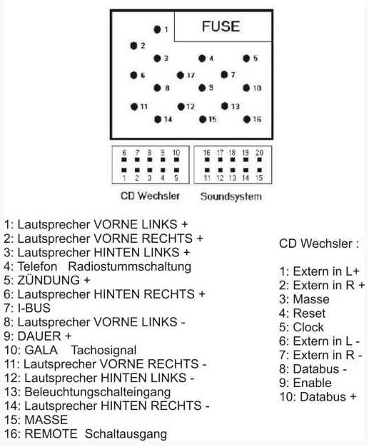 Radio_Head_Unit_Pinout.jpg