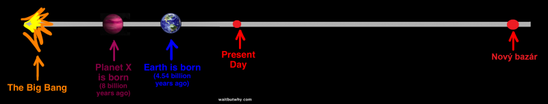 timeline.png