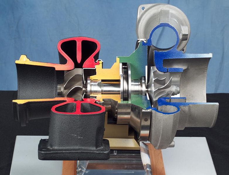 782px-Turbocharger.jpg
