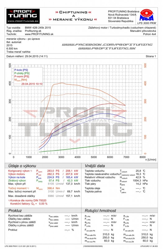 BMW_428i_xDrive_Rada_F_245k_po_uprave_283k_400Nm_1_01.jpg