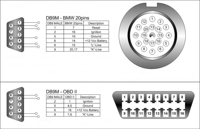 OBD schema.jpg (127.55 KiB) 1193 zobrazení OBD schema.jpg