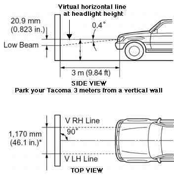 headlightssetup.jpg