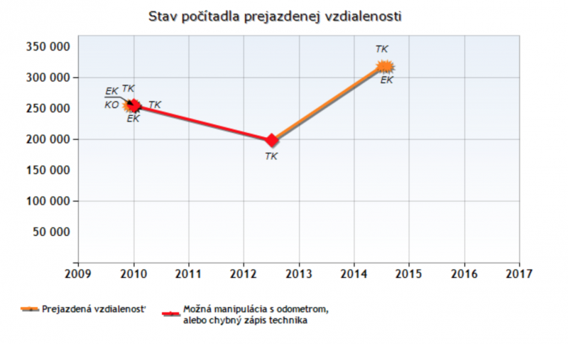 Snímka obrazovky 2016-01-06 o 23.22.06.png