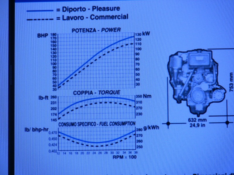 vmengineinbaye30data003.jpg