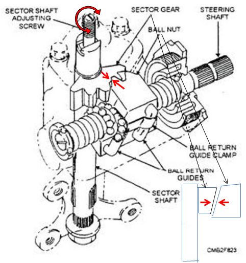 steering_adjustment.JPG