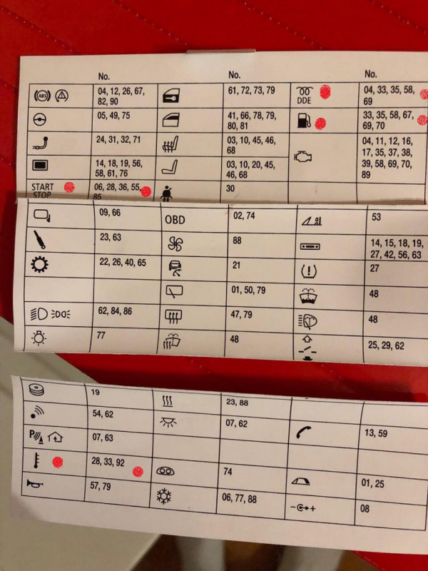 poistky bmw 325d 2010.jpg (254.58 KiB) 874 zobrazení poistky bmw 325d 2010.jpg