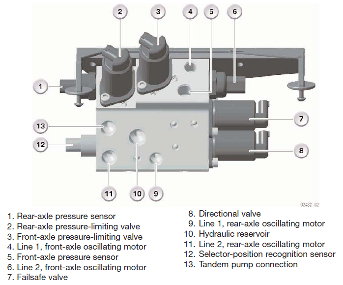 dynamic drive valve.png