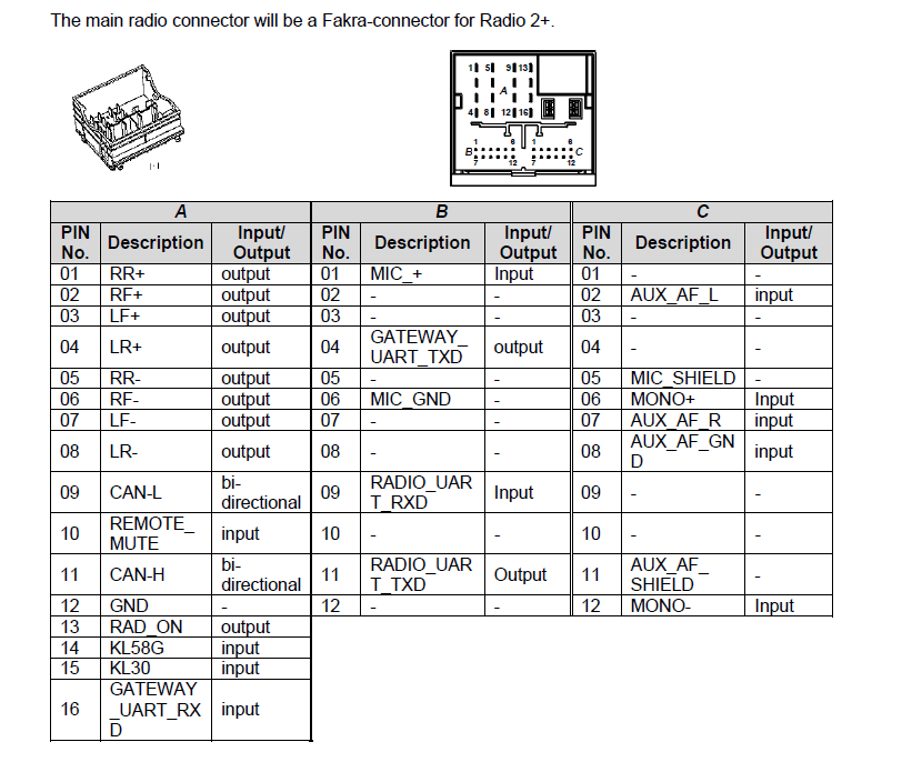 bmw professional radio pinout.gif