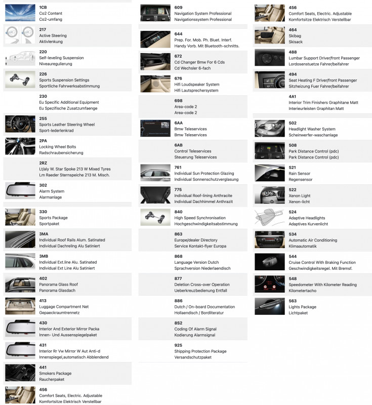 e70_vybava.jpg (1.84 MiB) 122768 zobrazení e70_vybava.jpg