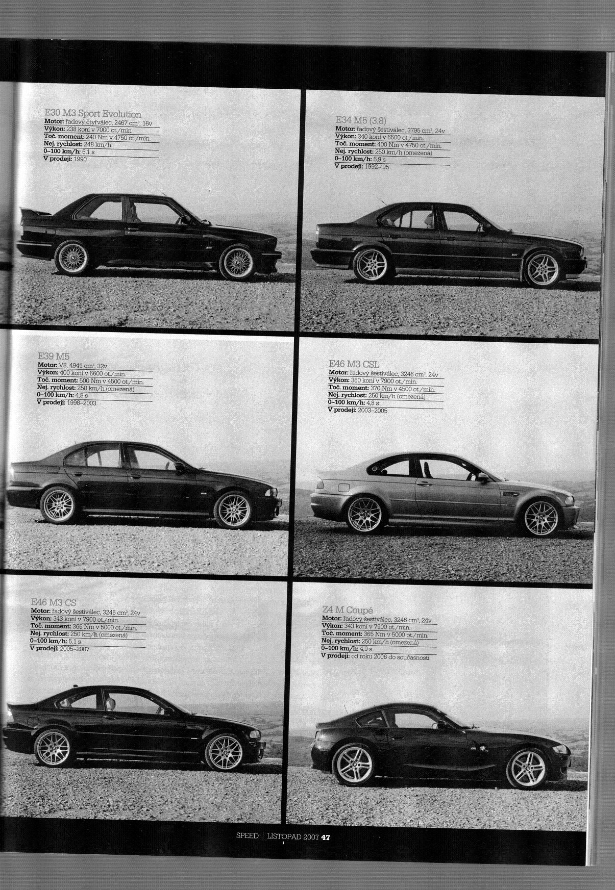 BMW m2.jpg