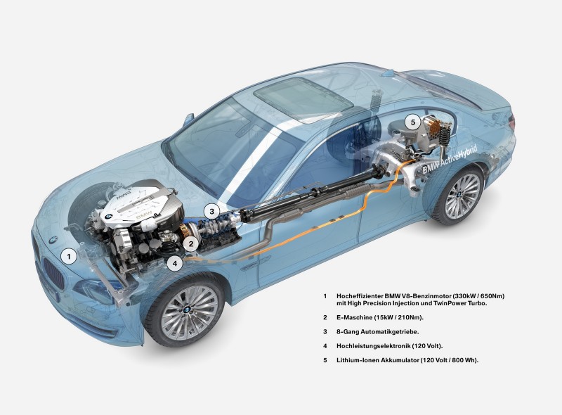 bmw-7-series-hybrid-25.jpg (367.29 KiB) 697 zobrazení bmw-7-series-hybrid-25.jpg