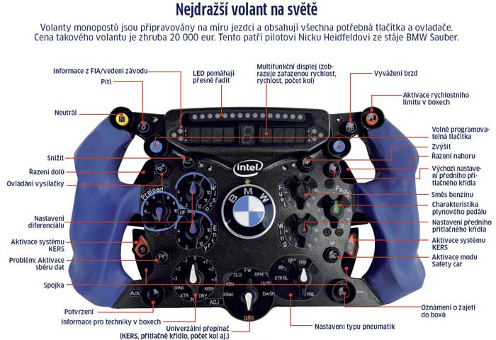 volant-bmw-f1.jpg