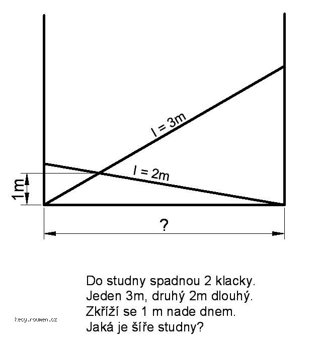 Sirka_studne.jpg