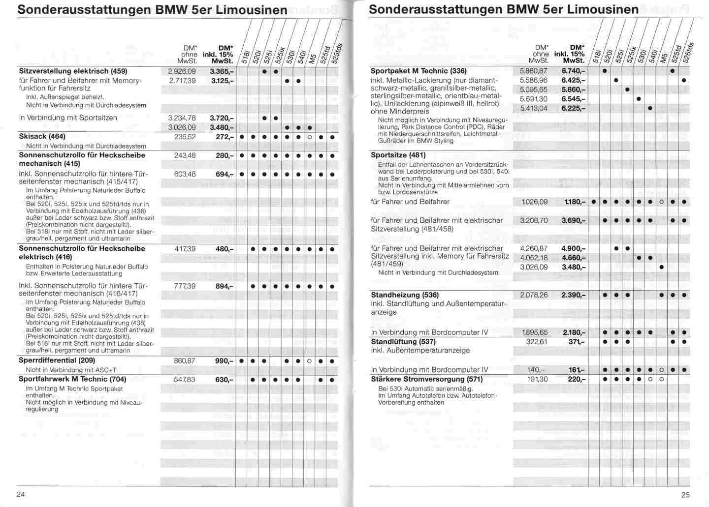 Preisliste93_13.jpg