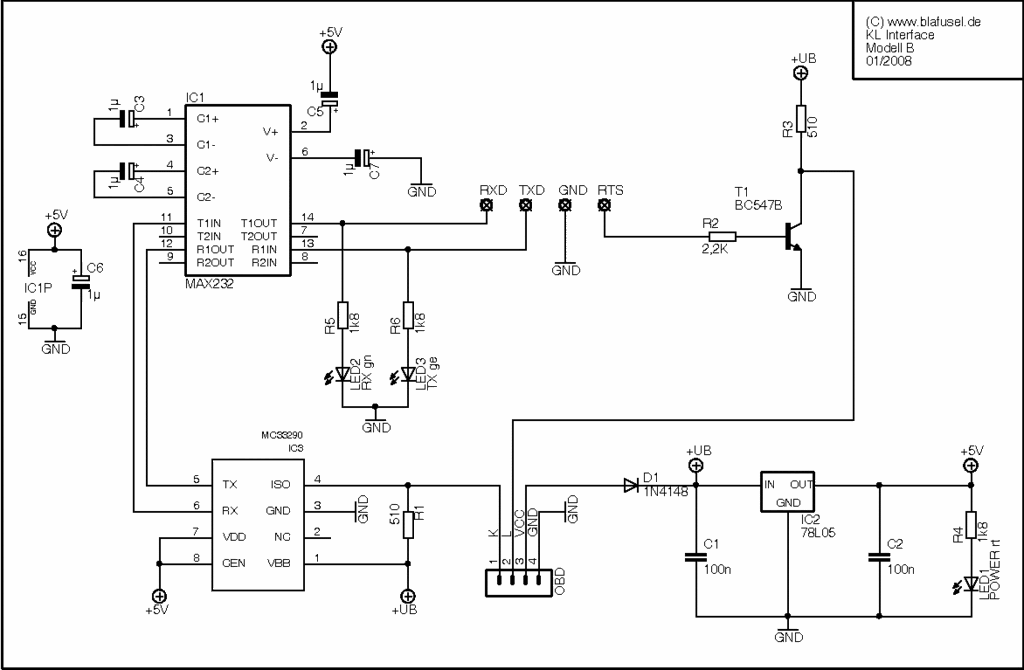KL interface.gif