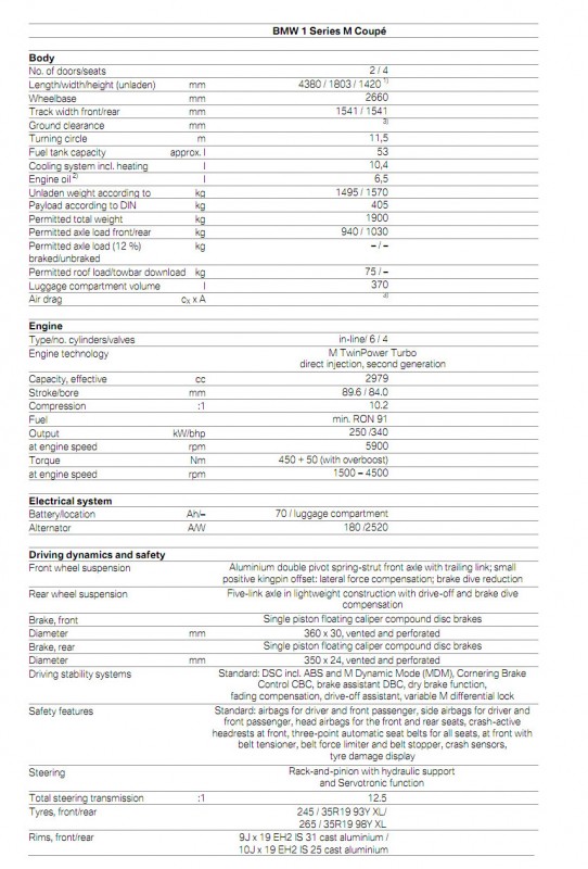 bmw-1m-specs.jpg