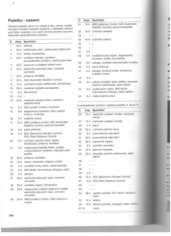 poistky osadenie.jpg (229.76 KiB) 1782 zobrazení poistky osadenie.jpg